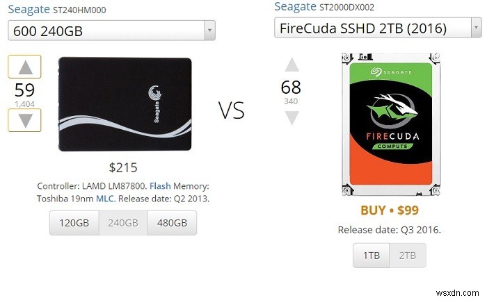 SSD बनाम SSHD:क्या 2021 में हाइब्रिड ड्राइव इसके लायक हैं? 