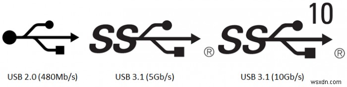 कोई उत्कृष्ट USB-C हब क्यों नहीं हैं?