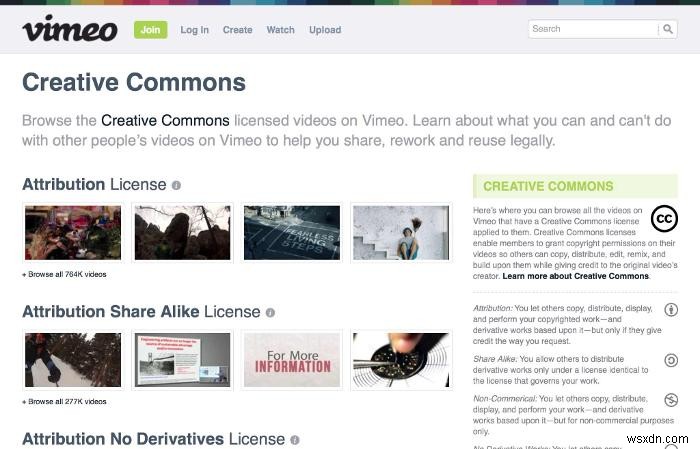 क्रिएटिव कॉमन्स वीडियो खोजने के लिए 10 वेबसाइटें
