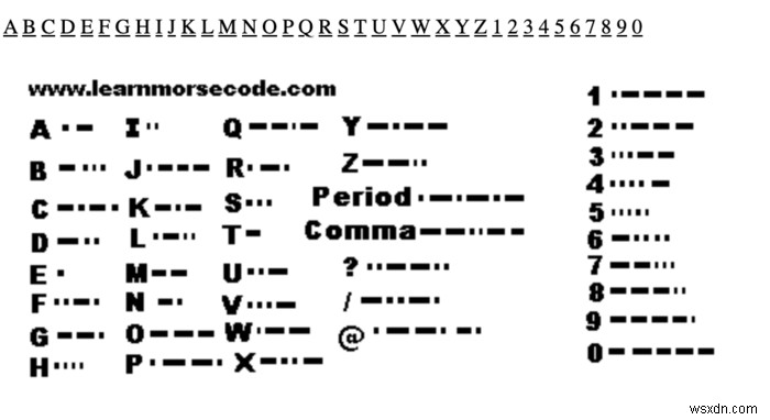 मोर्स कोड ऑनलाइन सीखने के लिए सर्वश्रेष्ठ वेबसाइटों में से 5 मुफ्त में 