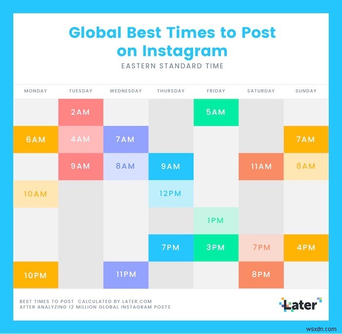 Instagram पर पोस्ट करने के लिए दिन का सबसे अच्छा समय ढूंढें 