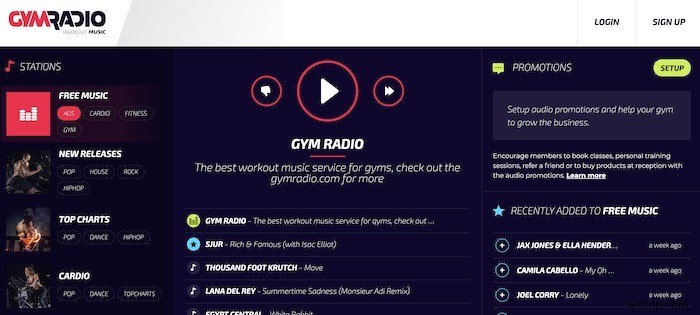 संगीत सुनने के लिए 7 उपयोगी वेब रेडियो स्टेशन 