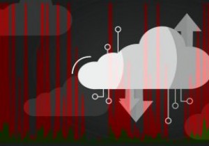 वीडियो कॉलिंग कितनी बैंडविड्थ का उपयोग करती है?