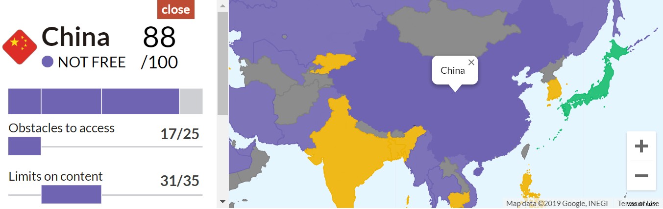 वे देश जहां आपको सेंसरशिप को बायपास करने के लिए वीपीएन की आवश्यकता होगी 