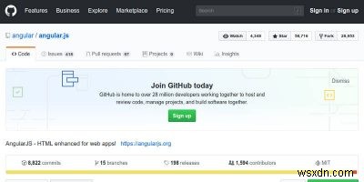 Github के सर्वश्रेष्ठ स्व-होस्ट किए गए विकल्पों में से 5