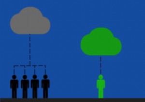 होम क्लाउड स्टोरेज के साथ अपने डेटा को सुरक्षित रखने के बारे में आपको क्या जानना चाहिए 