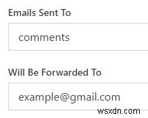 WordPress.com में ईमेल अग्रेषण कैसे सेट करें