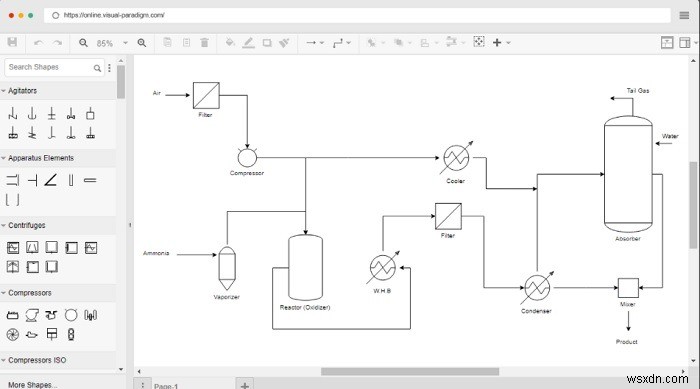 13 Microsoft Visio के नि:शुल्क विकल्प