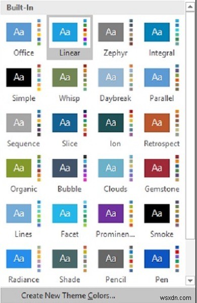 Microsoft Visio क्या है? फ़्लोचार्ट और आरेखण उपकरण का परिचय