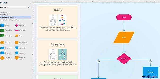 Microsoft Visio क्या है? फ़्लोचार्ट और आरेखण उपकरण का परिचय