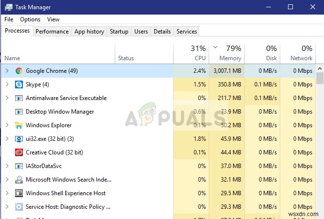 फिक्स:Google Chrome बहुत अधिक मेमोरी का उपयोग कर रहा है 