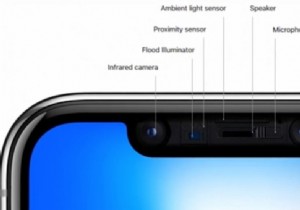 फिक्स:फेस आईडी iPhone पर काम नहीं कर रहा है 