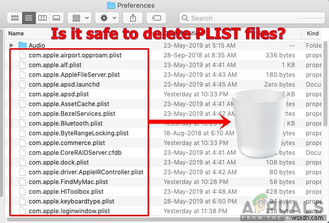 PLIST फ़ाइलें क्या हैं और क्या उन्हें हटाना सुरक्षित है? 
