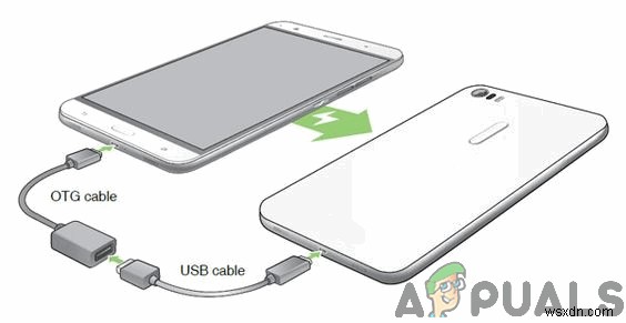 रिवर्स चार्जिंग:एक इम्प्रोवाइज्ड पावर बैंक के रूप में अपने फोन का उपयोग कैसे करें 