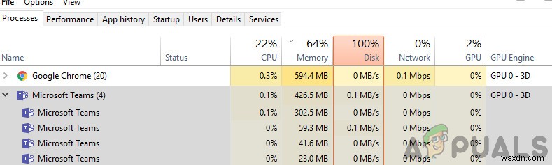 फिक्स:Microsoft Teams द्वारा उच्च CPU और बैटरी का उपयोग 