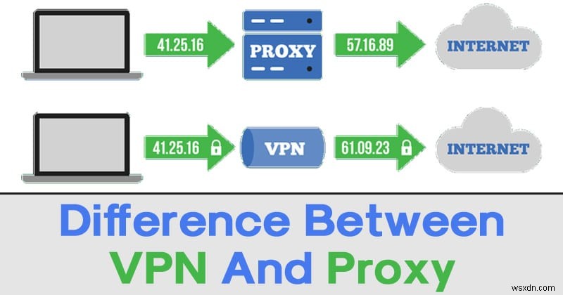 प्रॉक्सी और वीपीएन में क्या अंतर है? 