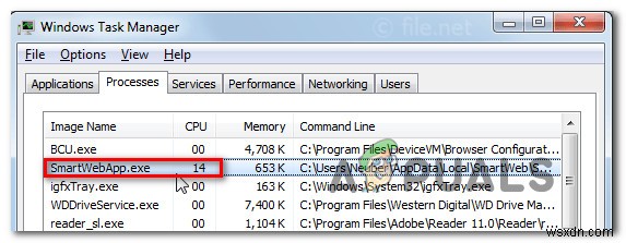 Smartwebapp.exe क्या है और क्या मुझे इसे हटा देना चाहिए? 