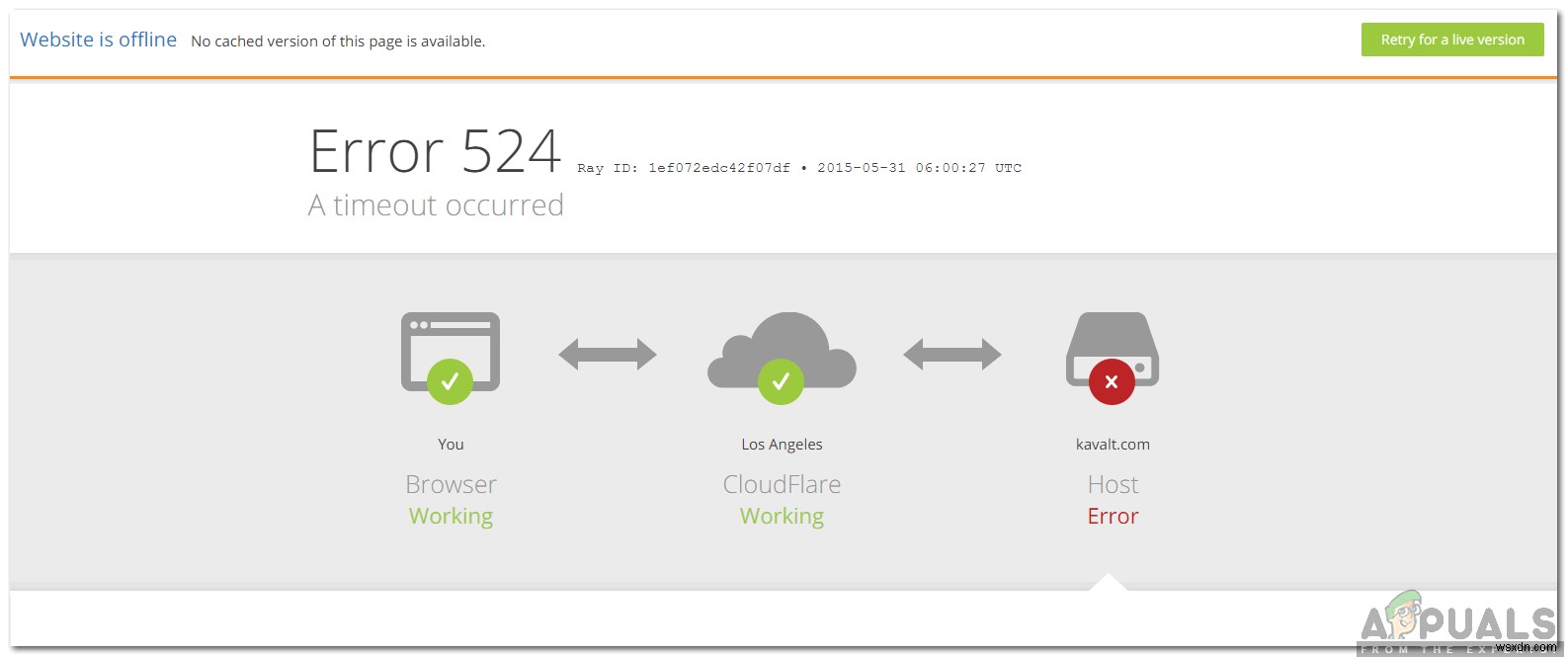 Cloudflare Server पर  Error 524  को कैसे ठीक करें? 