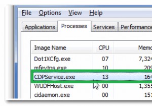 कनेक्टेड डिवाइसेस प्लेटफ़ॉर्म सेवा क्या है और क्या इसे अक्षम किया जाना चाहिए? 
