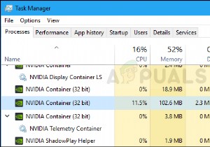 फिक्स:NVIDIA कंटेनर उच्च CPU उपयोग 