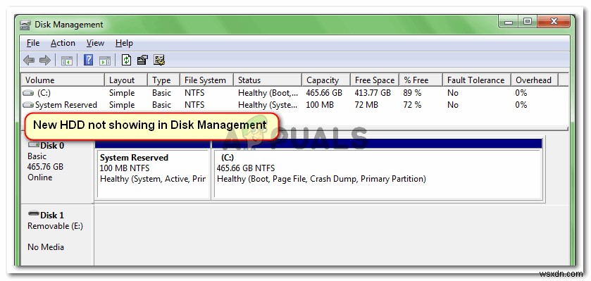 फिक्स:डिस्क प्रबंधन में नई हार्ड ड्राइव दिखाई नहीं दे रही है 