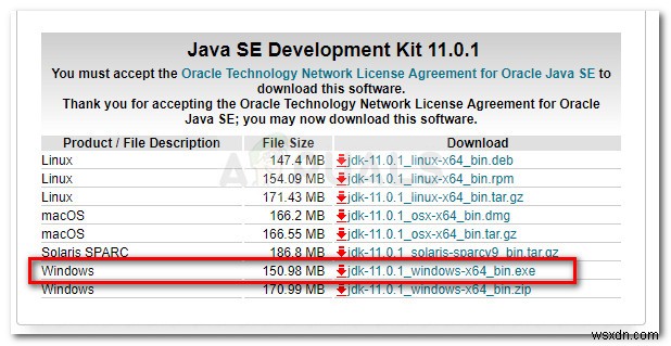 ठीक करें:Javac को Windows 10 पर पहचाना नहीं गया है