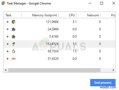 ठीक करें:wusa.exe के केवल एक इंस्टेंस को चलने की अनुमति है