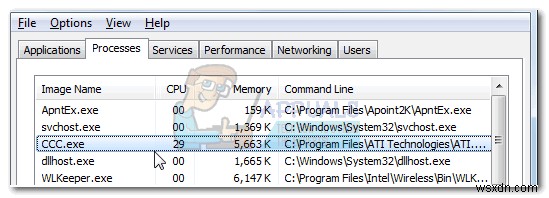 उत्प्रेरक नियंत्रण केंद्र क्या है  ccc.exe  