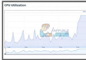 फिक्स:SearchProtocolHost.exe उच्च CPU उपयोग 