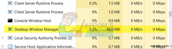 फिक्स:डेस्कटॉप विंडो मैनेजर हाई सीपीयू यूसेज  dwm.exe  