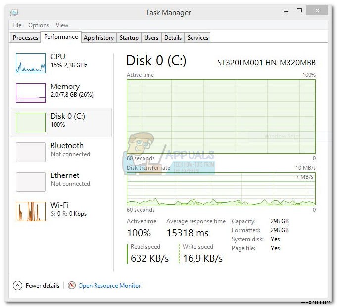 DataStore.edb क्या है और यह मेरे पीसी को धीमा क्यों करता है? 