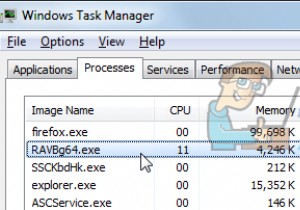 फिक्स:RAVBg64.exe द्वारा उच्च CPU उपयोग 