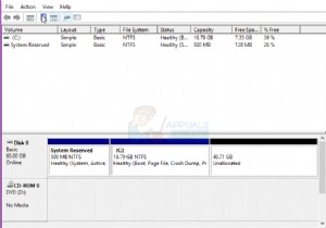 विंडोज 10 में C:\ Drive को कैसे एक्सटेंड करें? 