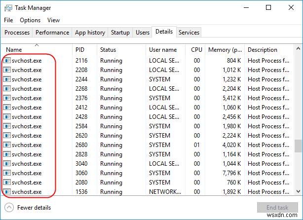 Svchost.exe (netsvcs) द्वारा उच्च CPU और RAM उपयोग को कैसे ठीक करें 