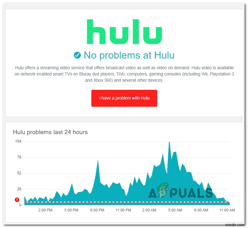 Hulu त्रुटि कोड  BYA-500-002  ठीक करें