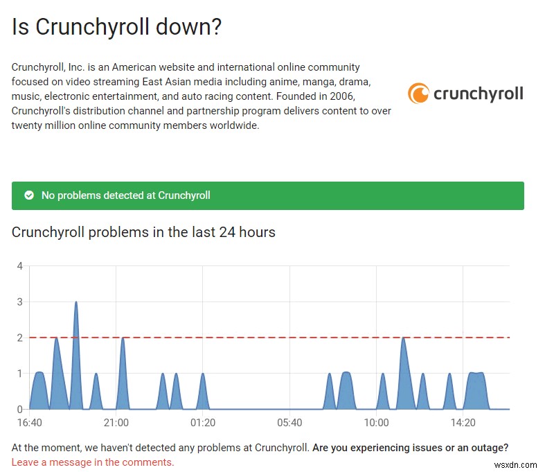 फिक्स:Crunchyroll काम नहीं कर रहा 