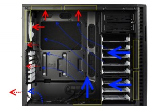 अपने गेमिंग पीसी में सकारात्मक वायु प्रवाह को कैसे अनुकूलित और बनाए रखें