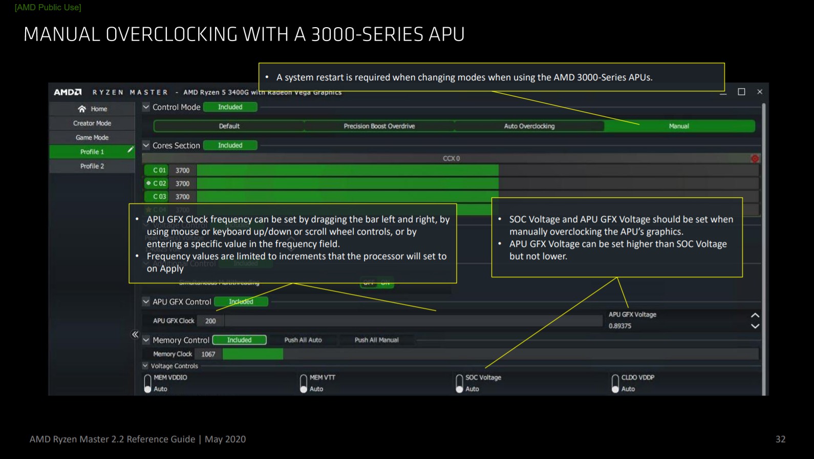 अपने CPU को ओवरक्लॉक करने के लिए AMD के Ryzen Master 2.2 (मई 2020 संस्करण) का उपयोग कैसे करें 