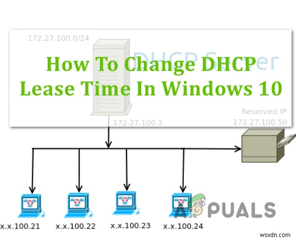 डीएचसीपी लीज टाइम विंडोज 10 कैसे बदलें 