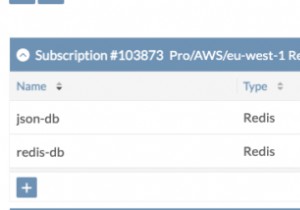 HashiCorp टेराफॉर्म के साथ कहीं भी रेडिस एंटरप्राइज क्लाउड का प्रावधान और प्रबंधन करें 