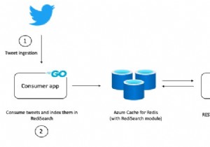 कार्रवाई में रेडीसर्च 