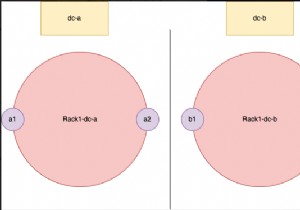 अपने डायनामाइट डेटाबेस को रेडिस एंटरप्राइज एक्टिव-एक्टिव डेटाबेस में कैसे माइग्रेट करें 
