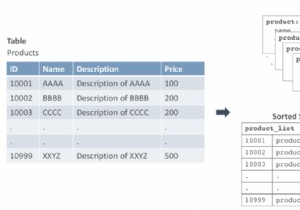 बिना किसी व्यवधान के Redis SQL क्वेरी कैसे चलाएँ? 