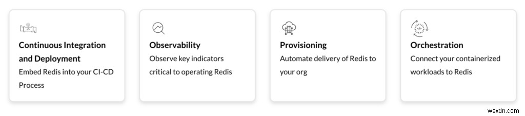 Redis Developer Hub का विस्तार DevOps टीम की जरूरतों को पूरा करने के लिए किया जाता है