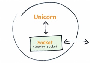 यूनिकॉर्न nginx से कैसे बात करता है - रूबी में यूनिक्स सॉकेट्स का परिचय 