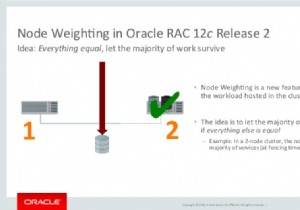 Oracle RAC नोड वेटिंग का परिचय 