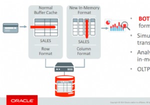 Oracle डाटाबेस इन-मेमोरी एडवाइजर 