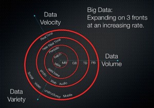 Hadoop पारिस्थितिकी तंत्र की मूल बातें:भाग 1 