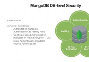 MongoDB सुरक्षा युक्तियाँ 