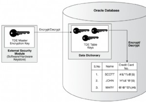 पारदर्शी डेटा एन्क्रिप्शन का उपयोग करके Oracle डेटाबेस को सुरक्षित करें 